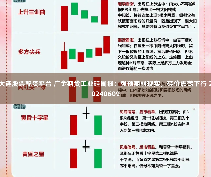 大连股票配资平台 广金期货工业硅周报：强预期弱现实，硅价震荡下行 20240609