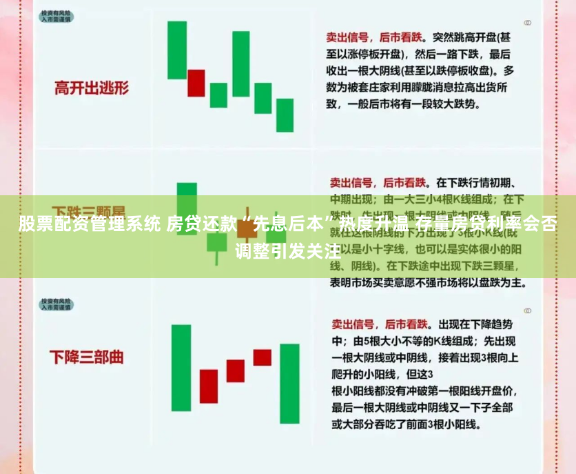 股票配资管理系统 房贷还款“先息后本”热度升温 存量房贷利率会否调整引发关注