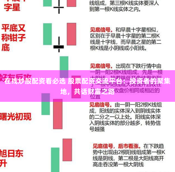 在线炒股配资看必选 股票配资交流平台：投资者的聚集地，共话财富之路