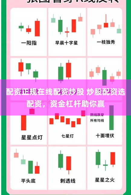配资正规在线配资炒股 炒股配资选配资，资金杠杆助你赢