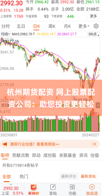 杭州期货配资 网上股票配资公司：助您投资更轻松