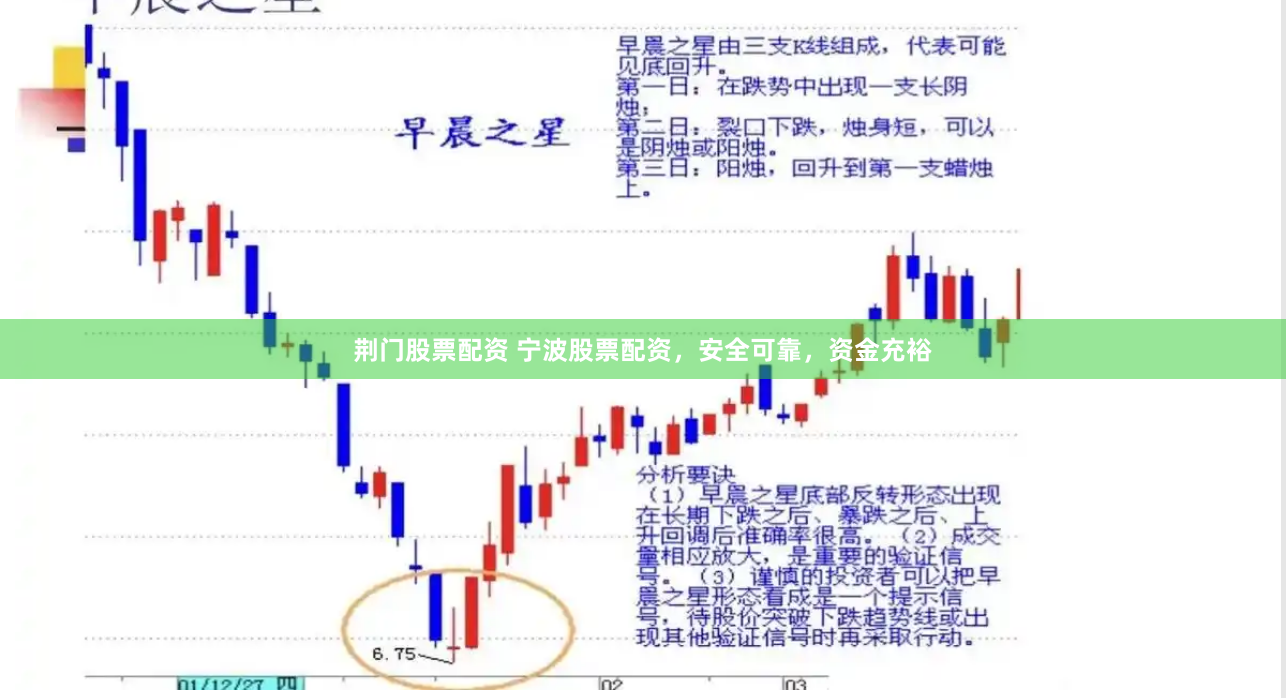 荆门股票配资 宁波股票配资，安全可靠，资金充裕
